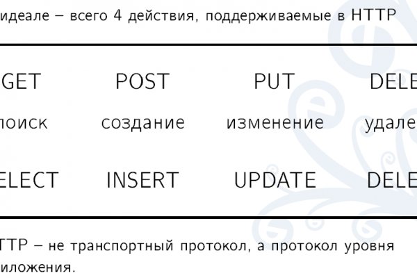 Kraken kraken link24 info