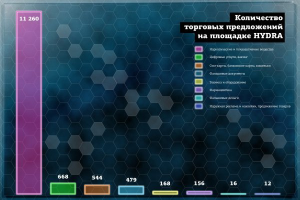 Кракен маркетплейс скачать